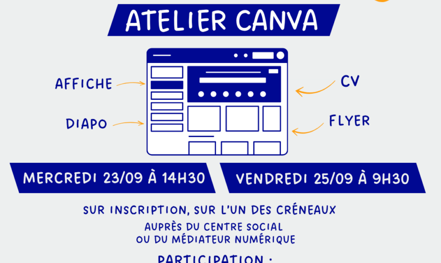 Animation Numérique Collective : Découverte de Canva
